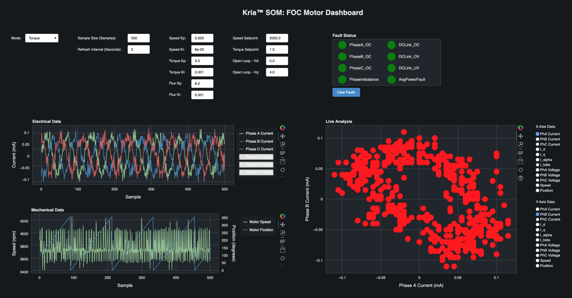 Motor-Control-Dashboard