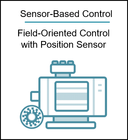 Sensor-Based Control