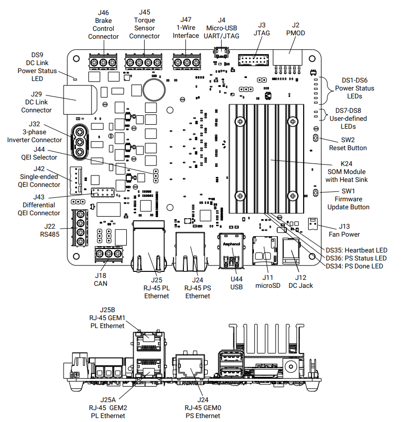 KD240-Setup