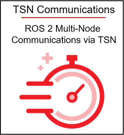 ROS 2 Multi-Node Communications via TSN