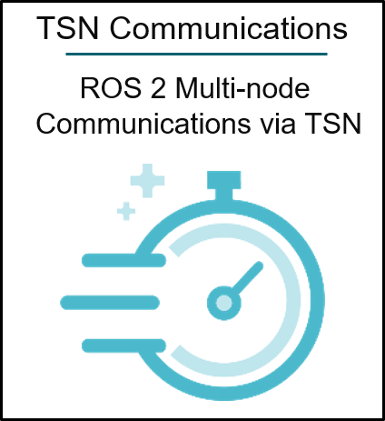 ROS 2 Multi-Node Communications via TSN