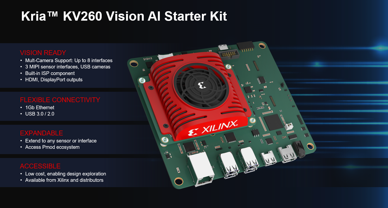 Kria KV260 Vision AI Starter Kit Applications — Kria™ KV260 2022.1