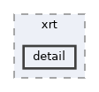 runtime_lib/xrt/detail