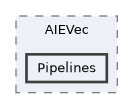 include/aie/Dialect/AIEVec/Pipelines