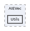 include/aie/Dialect/AIEVec/Utils