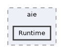 include/aie/Runtime