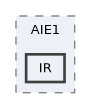 include/aie/Dialect/AIEVec/AIE1/IR