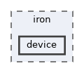 iron/device