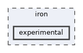 iron/experimental