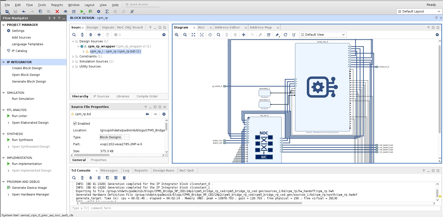 cpm_rp.bd Block Diagram