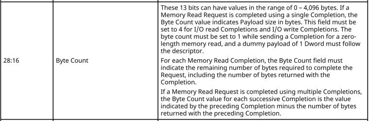 ../../../_images/requester_completion_descriptor_fields_byte_count.jpg